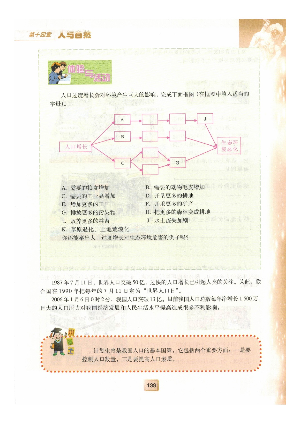 「1」 环境与环境问题(10)