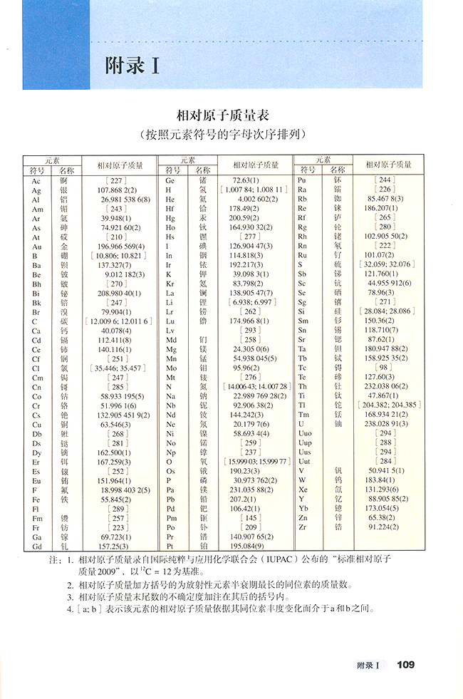 附录Ⅰ 相对原子质量表