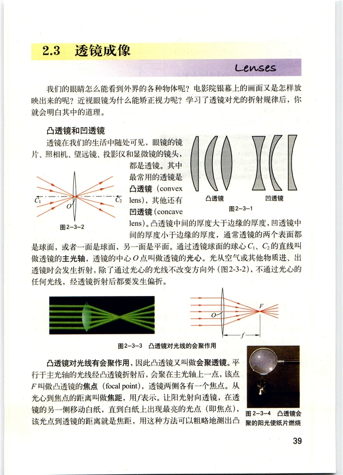 透镜成像