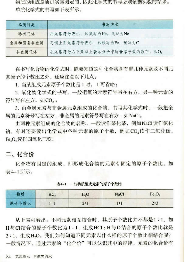 课题4 化学式与化合价(2)