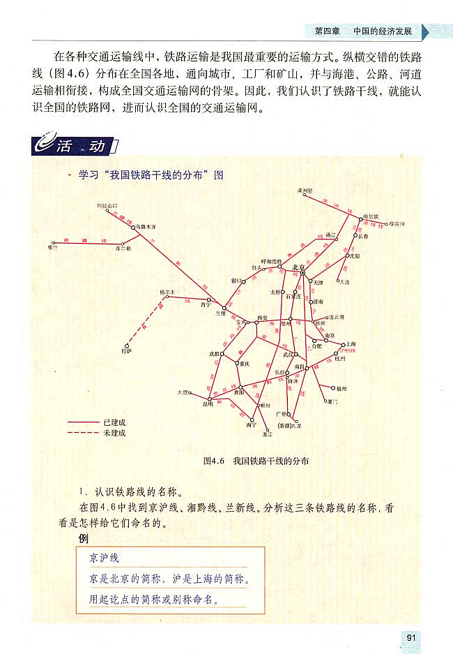 逐步完善的交通运输网(6)