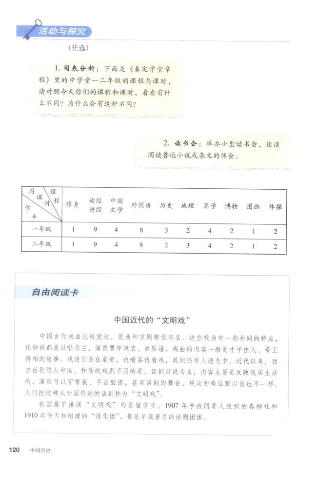 第22課　科學(xué)技術(shù)與思想文化（二）(4)