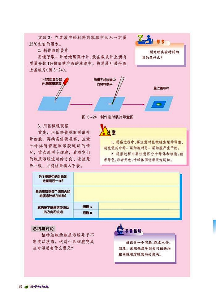 物质在细胞内的运转(5)