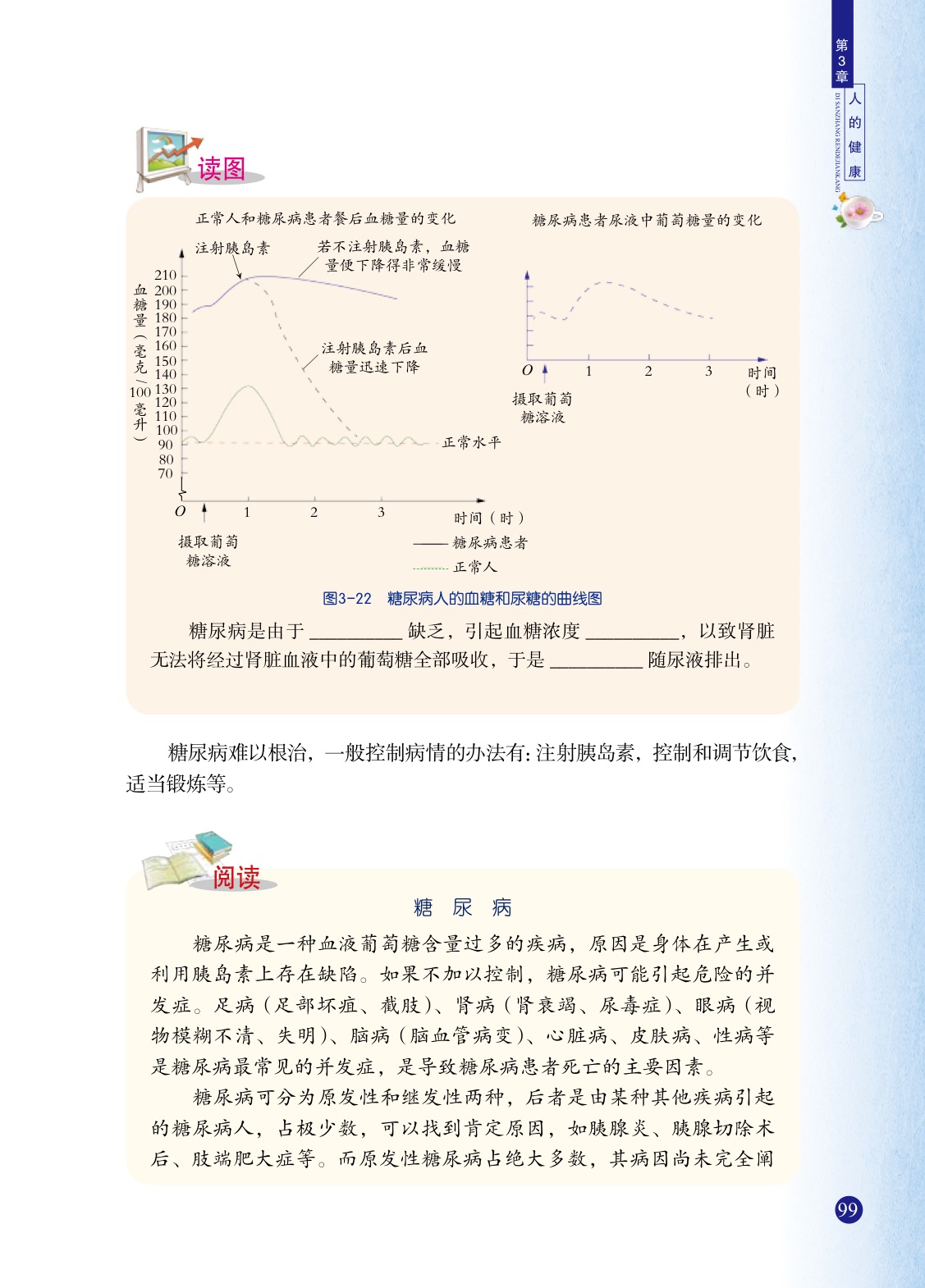 「4」 非传染性疾病(5)