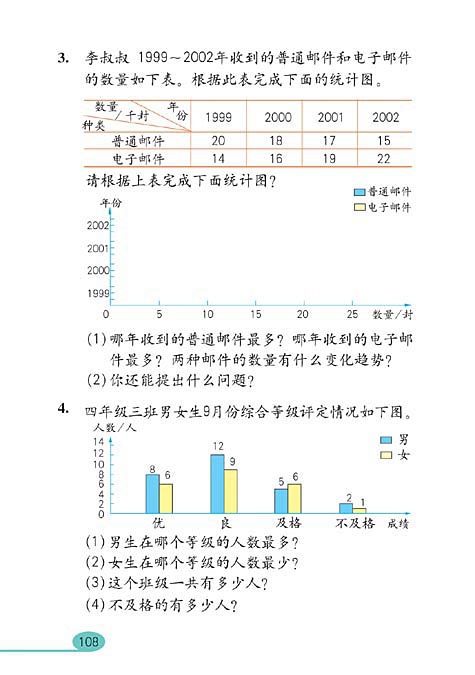 统计(10)