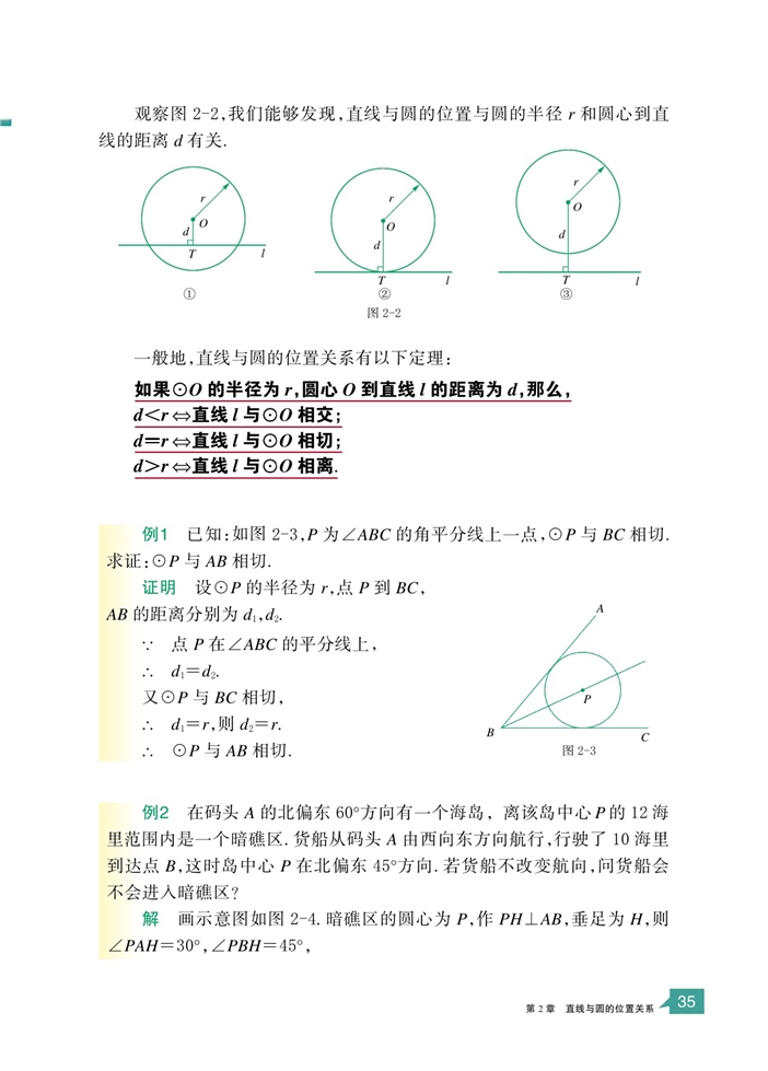 「2」.1 直线与圆的位置关系(2)