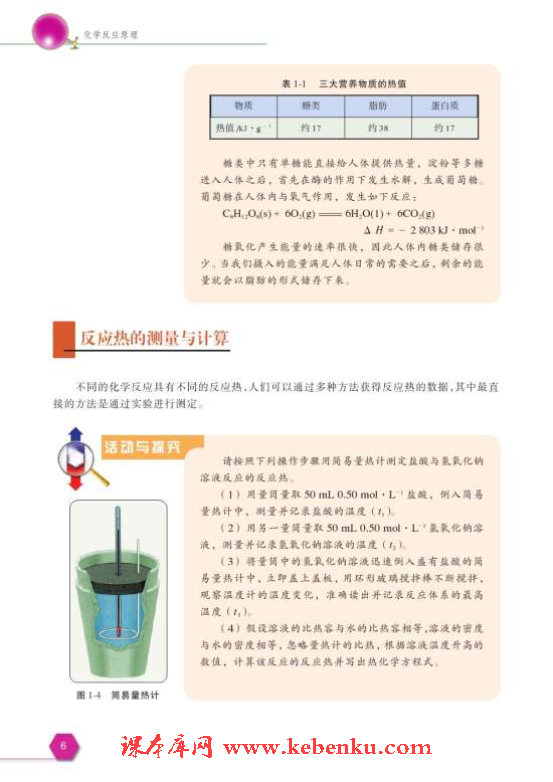 第一单元 化学反应中的热效应(5)