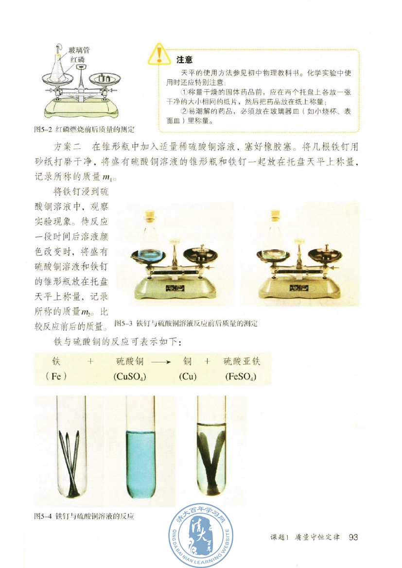 铁与硫酸铜的反应