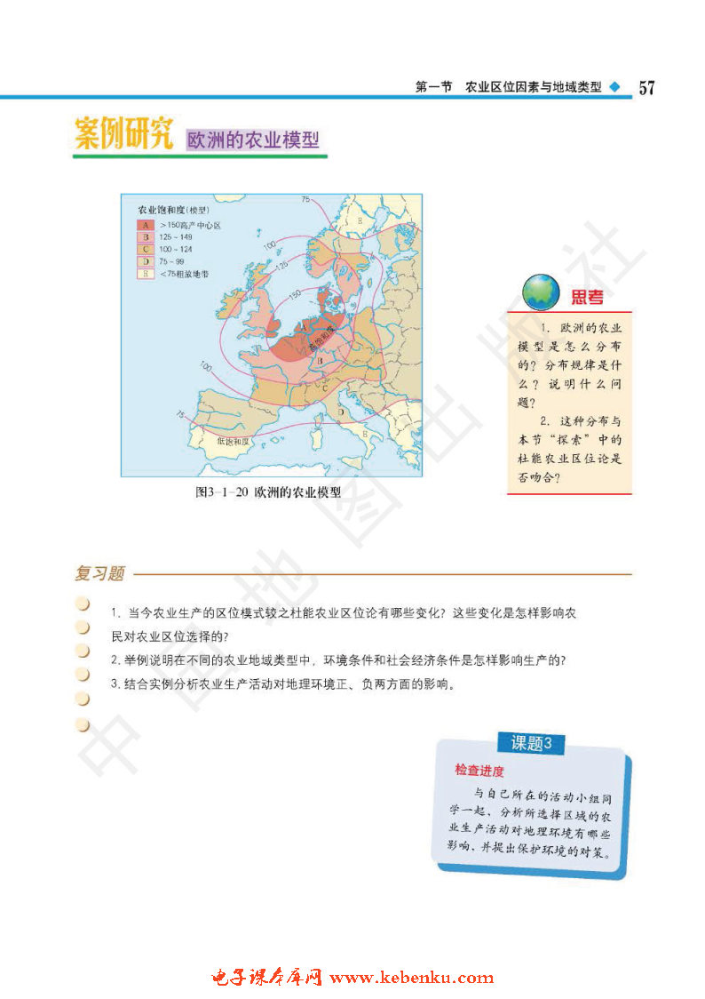 第一节 农业区位因素与地域类型(10)