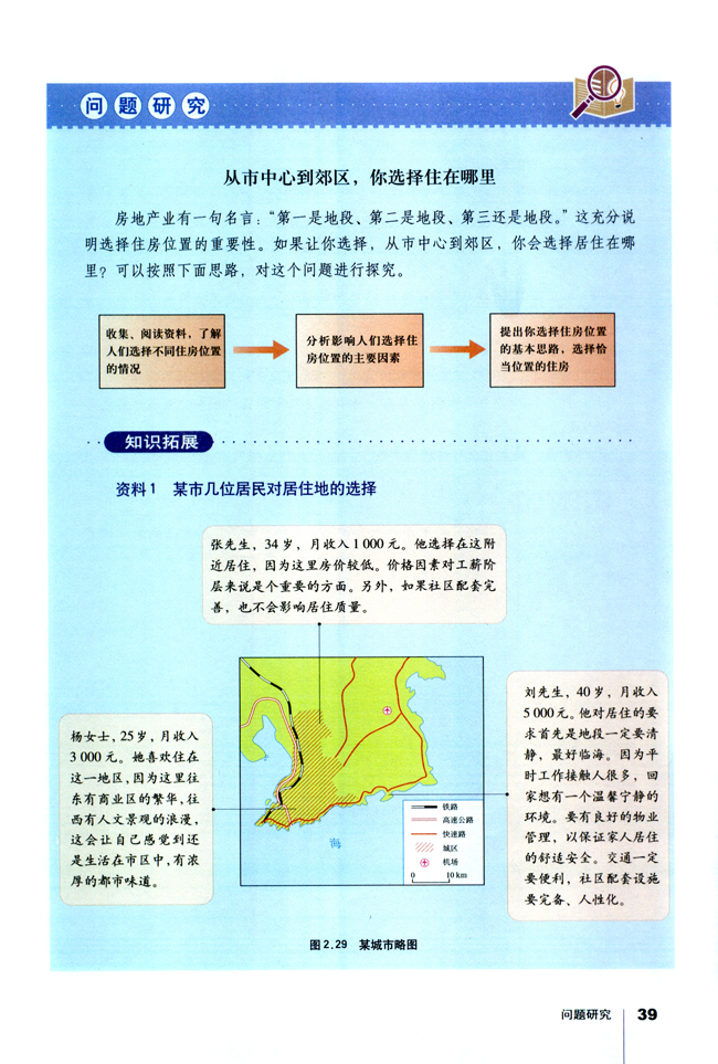 第三节 什么是城市化(9)