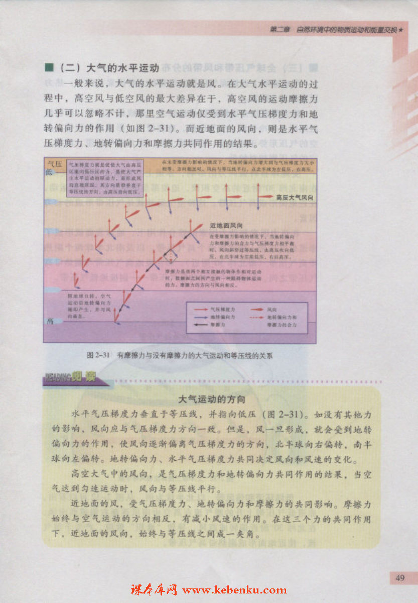 第三节 大气气候(7)