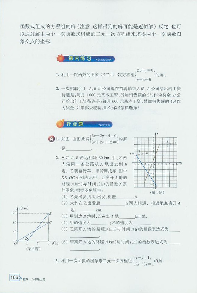 一次函数的简单应用(6)