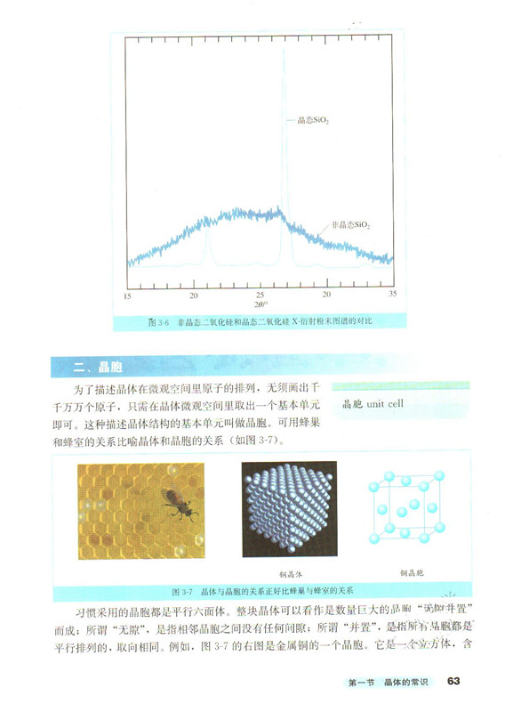 第一节 晶体的常识(4)