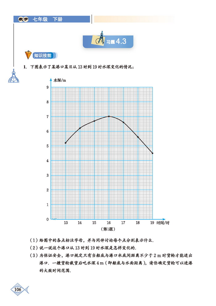 「4」.3 用图象表示的变量间关系(4)