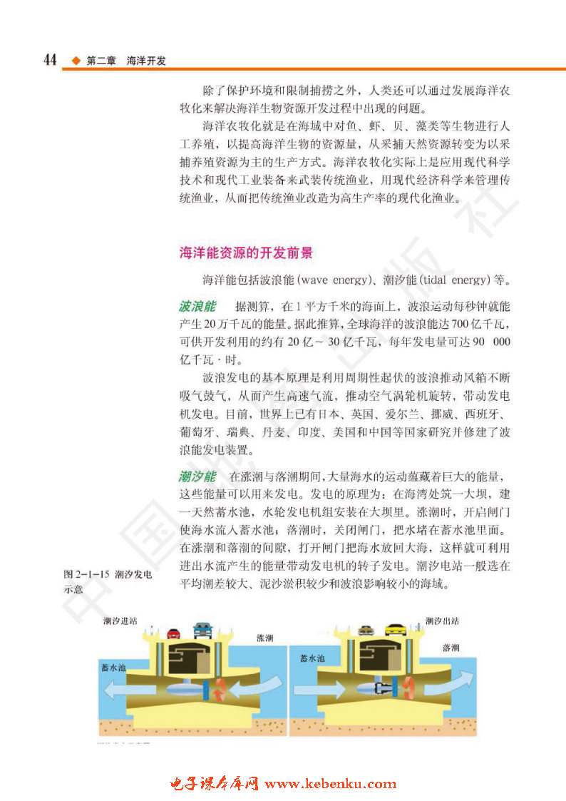 第一节 海洋资源及其开发(9)