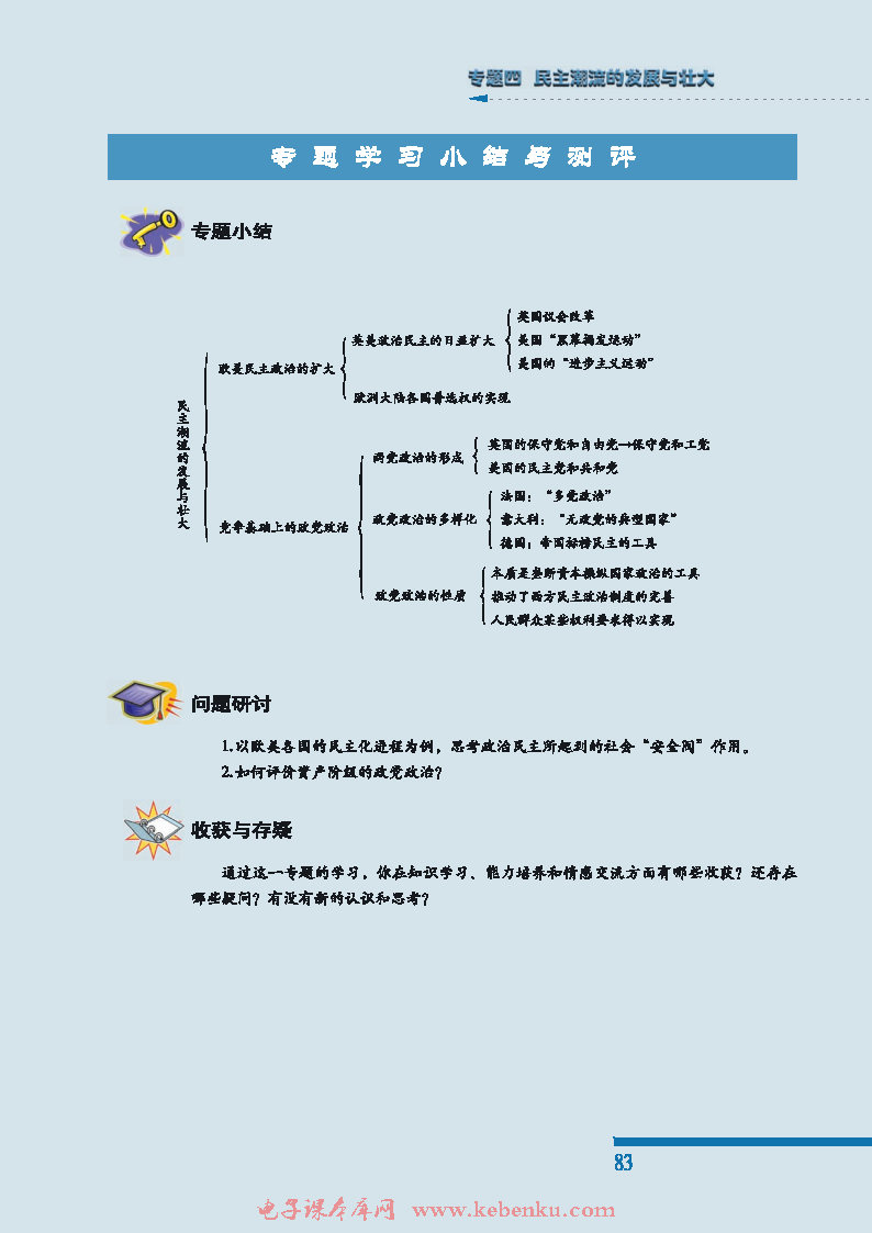 二 競爭基礎(chǔ)上的政黨政治(6)