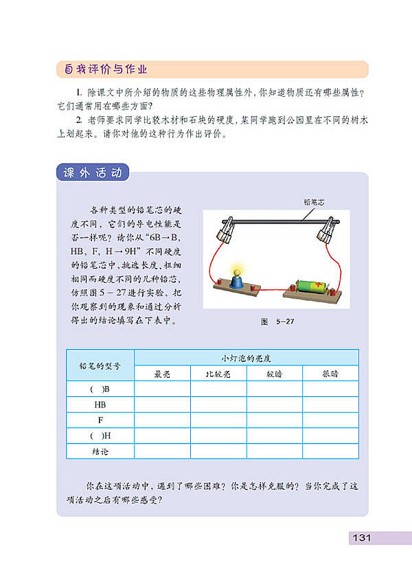 人是物质的一些物理属性(6)