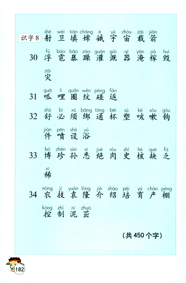 生字表（一）(6)