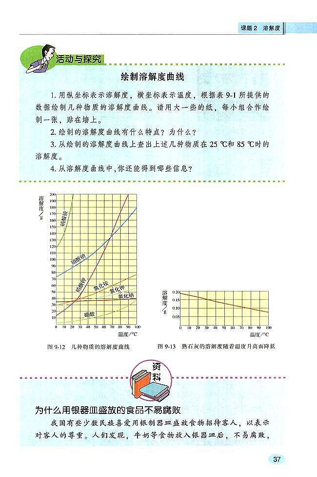 课题2 溶解度(5)