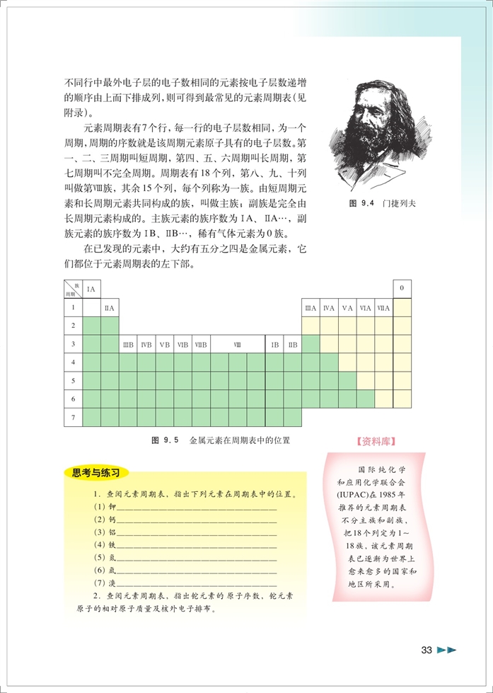 学习几种定量测定方法(76)