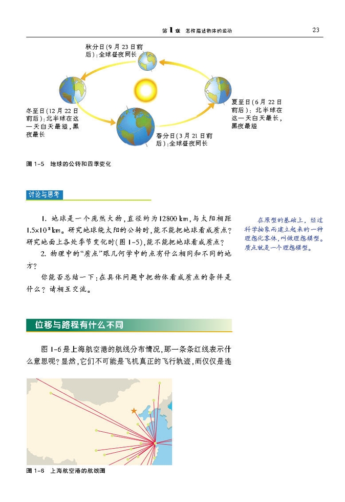 怎样描述物体的运动(5)