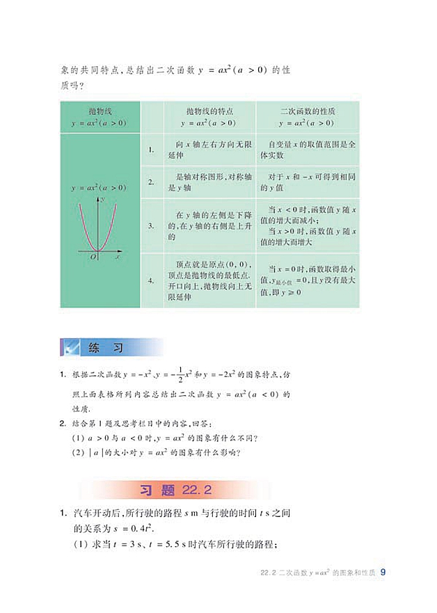 二次函数y=ax^2的图像和性…(4)