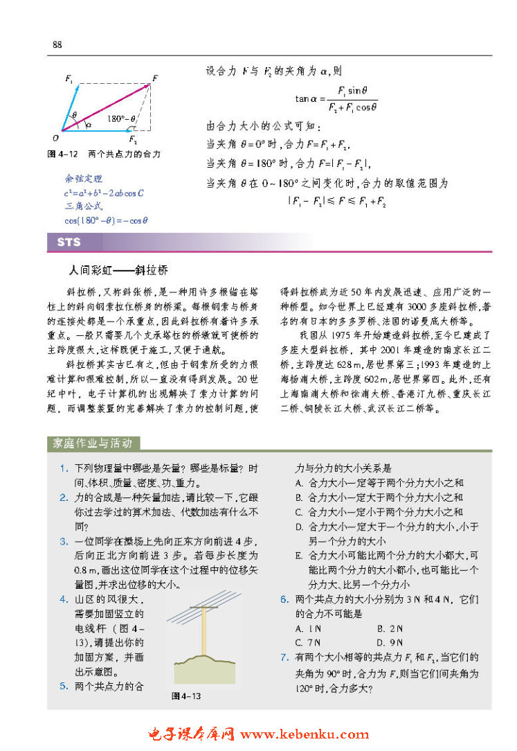 「4」.1 怎样求合力(5)