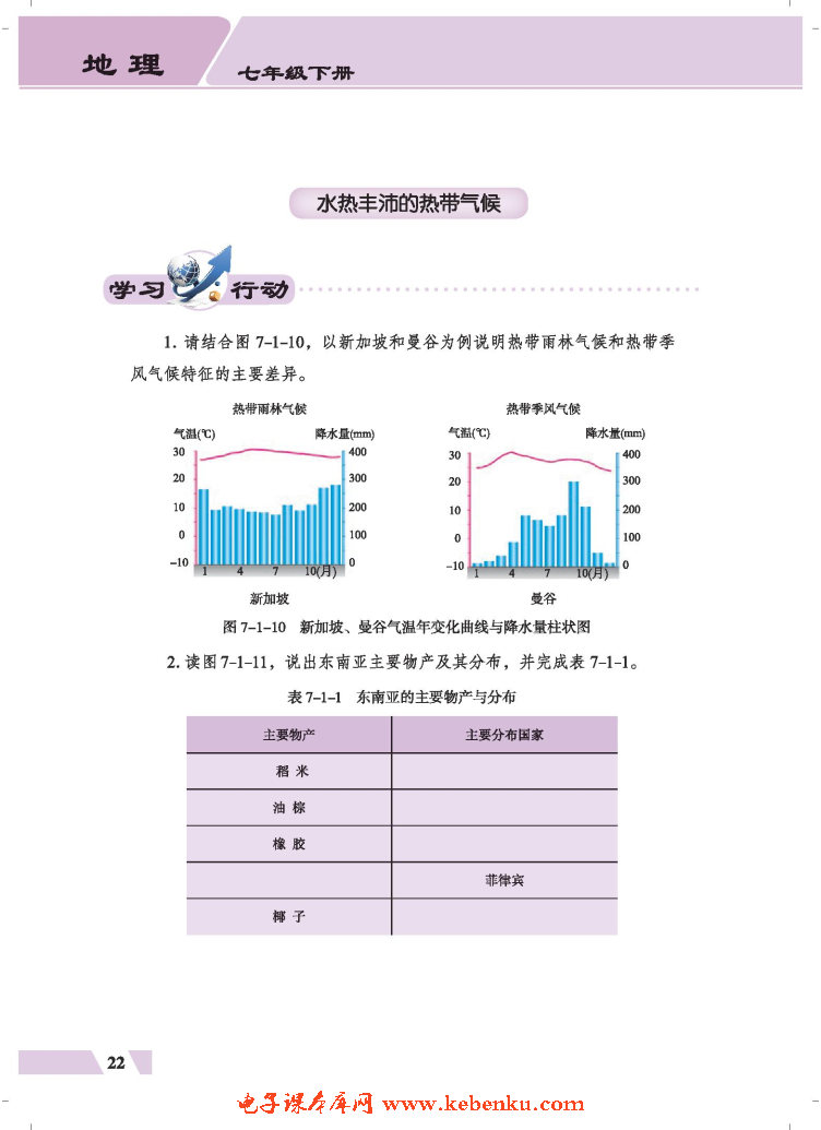 第一节 东南亚(7)