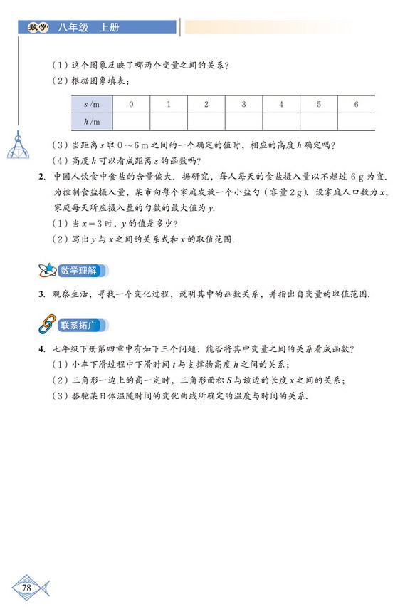 「4」.1 函数(5)