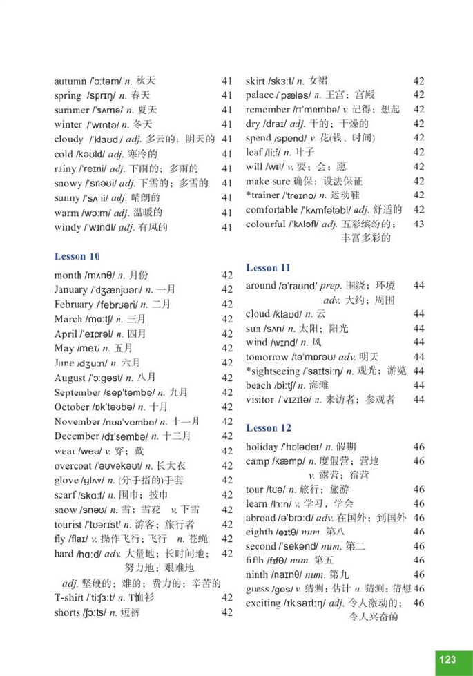 Vocabulary in E…(5)