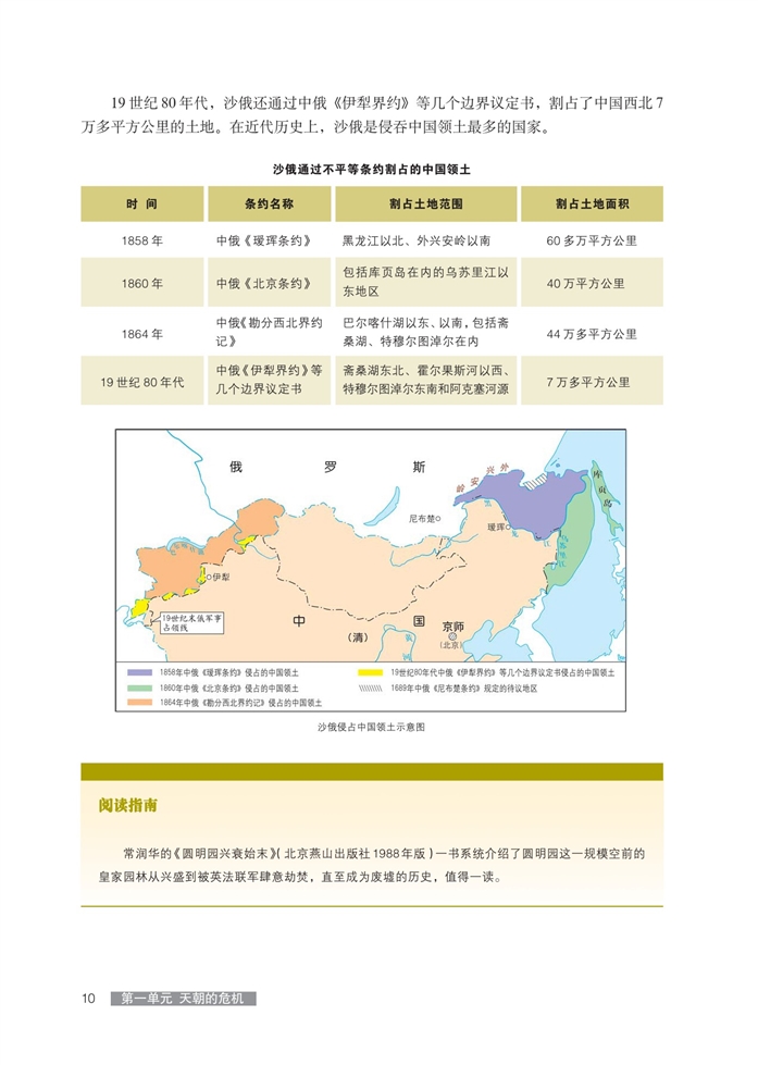 第二次鸦片战争(4)