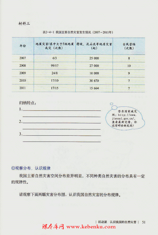 第三节 河流和湖泊(13)