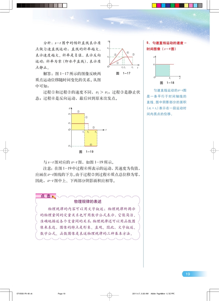 匀速直线运动的图像(4)