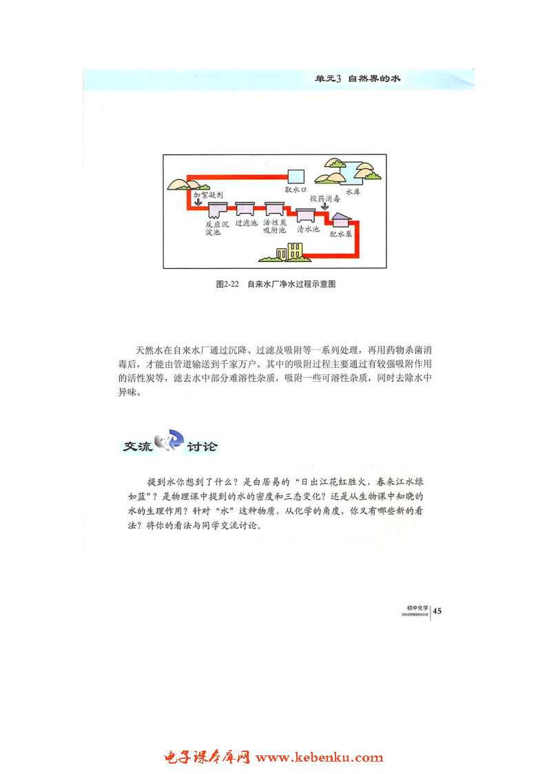 单元3 自然界的水(6)