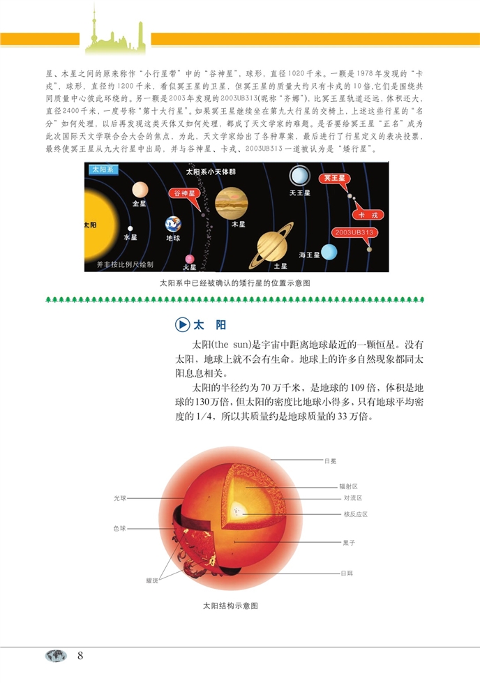 地球在宇宙中的位置(7)