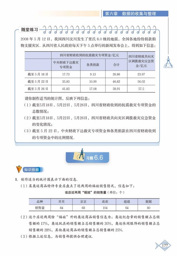 「6」.4 统计图的选择(3)