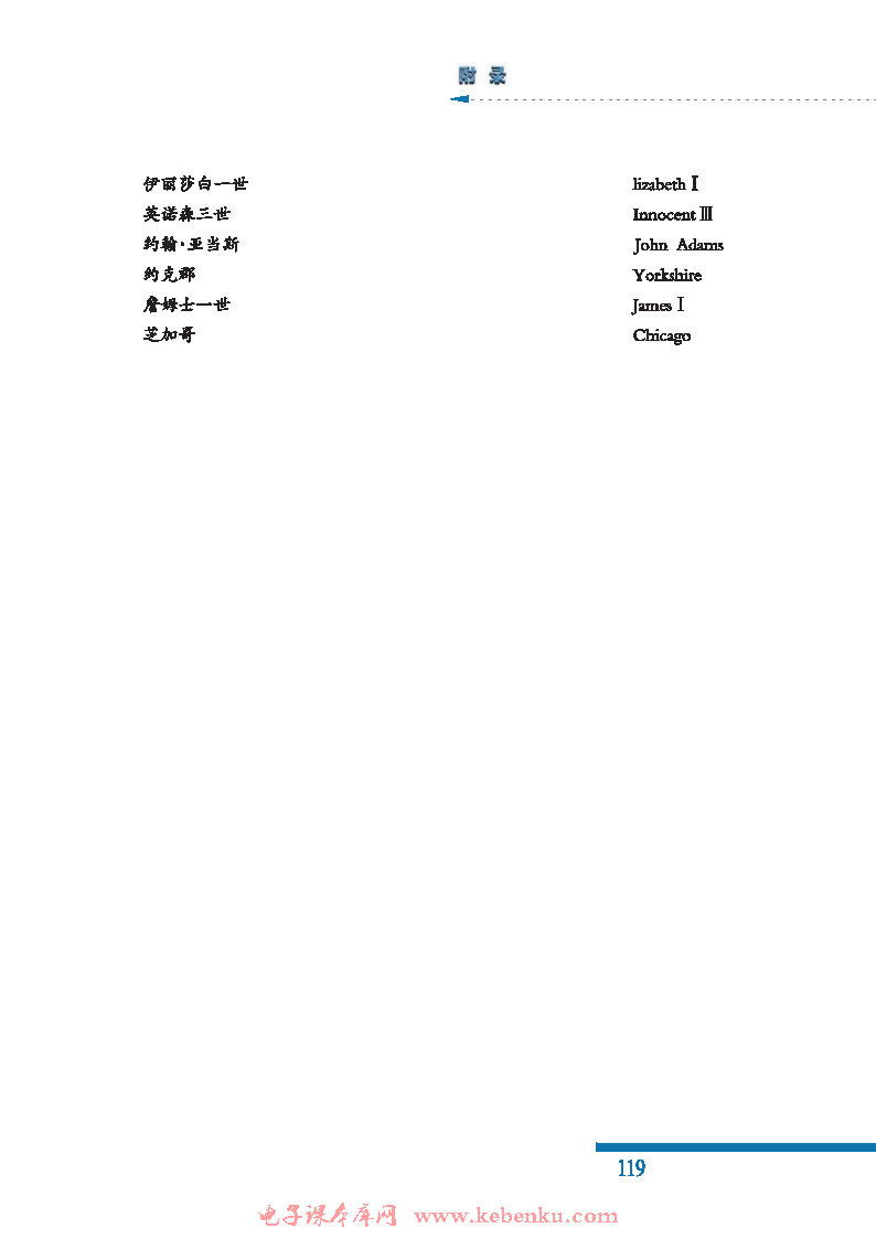 附录 部分词汇中英文对照表(3)