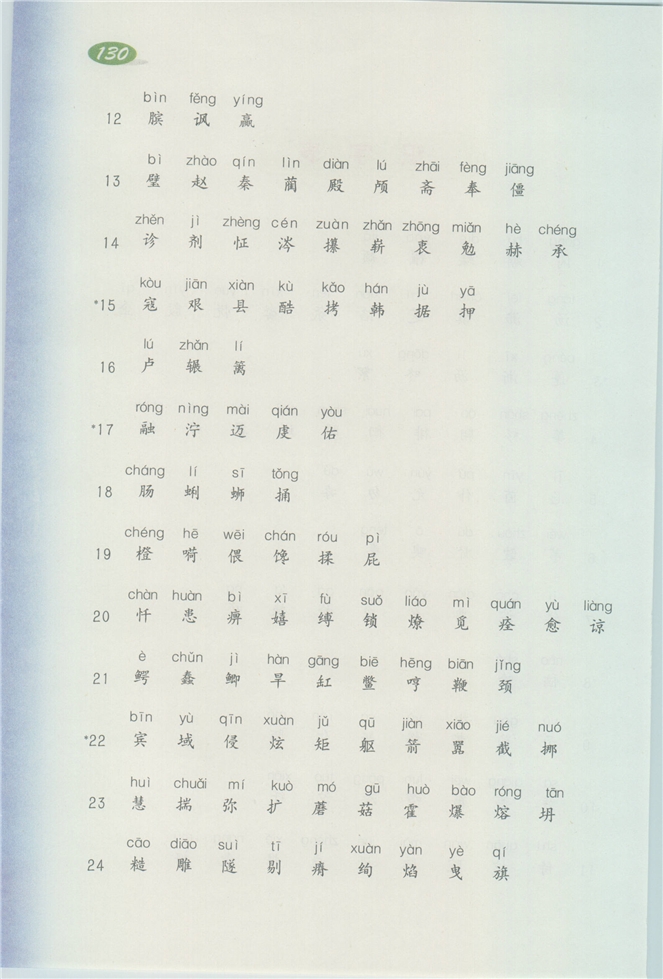 「1」 春天来了(144)