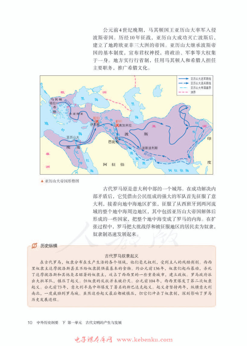 第2課 古代世界的帝國與文明的交流(3)