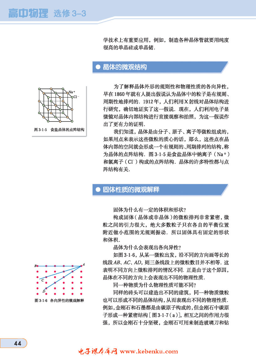 「1」. 晶体和非晶体(3)