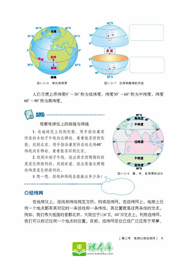 第二节 地球仪和经纬网(4)