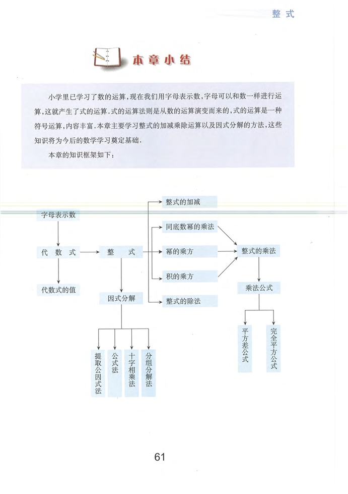 本章小结