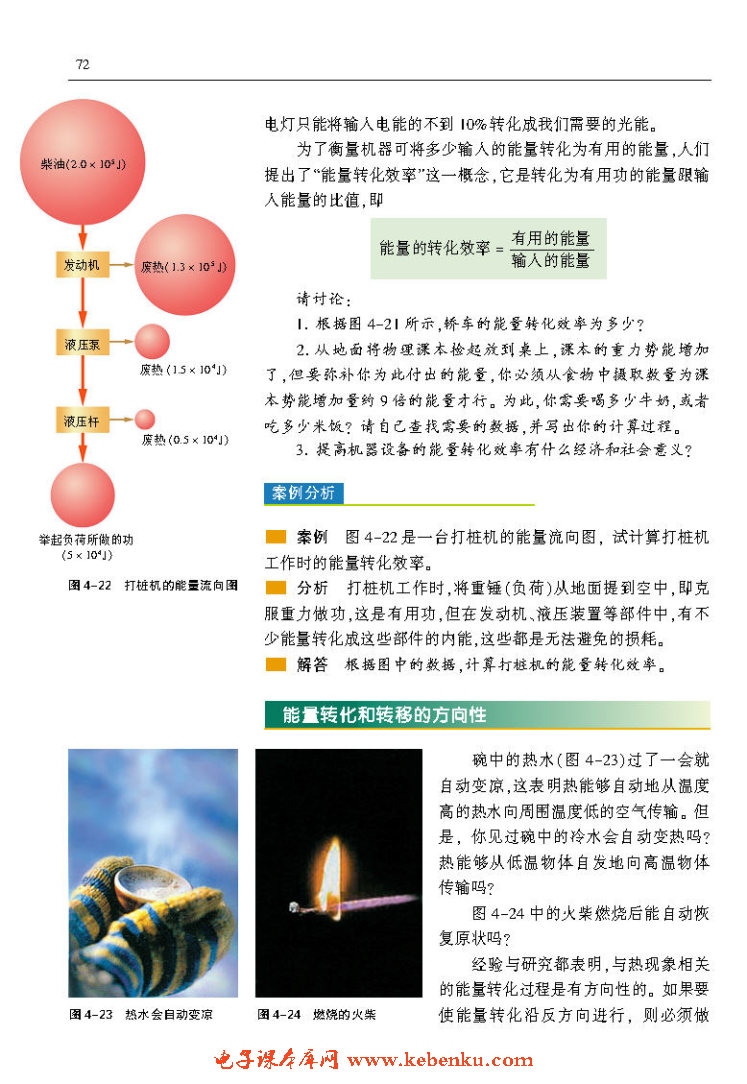 「4」.4 能源与可持续发展(2)