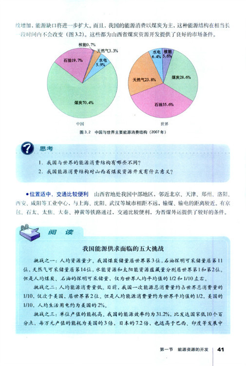 第一节 能源资源的开发 以我国山西省(2)