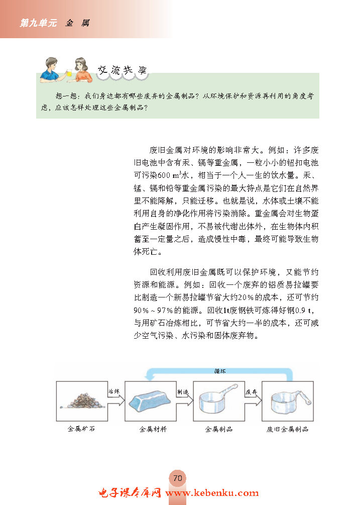 第三节 钢铁的锈蚀与防护(4)