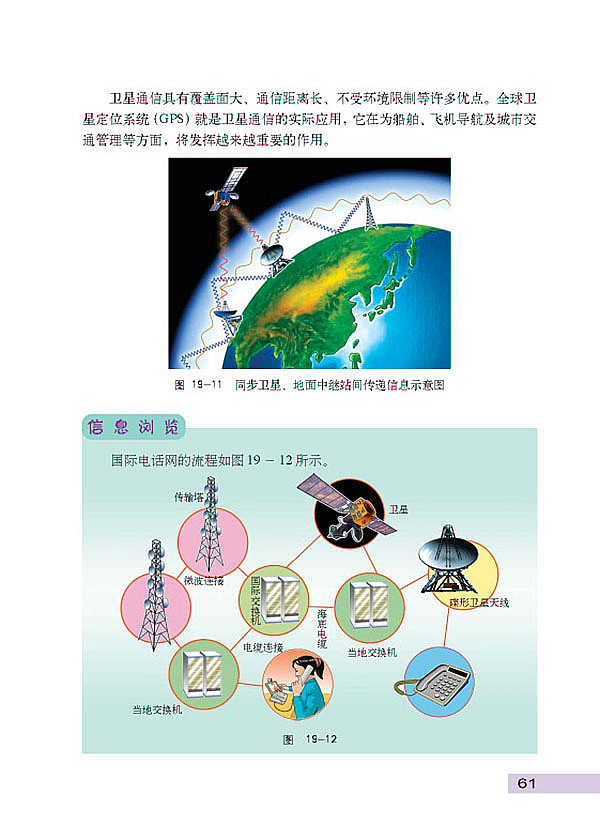 广播电视与通信(4)