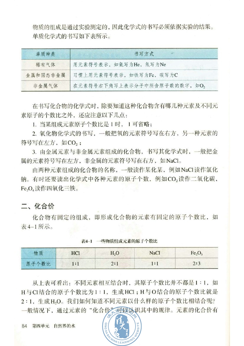 化学方程式的写法要点