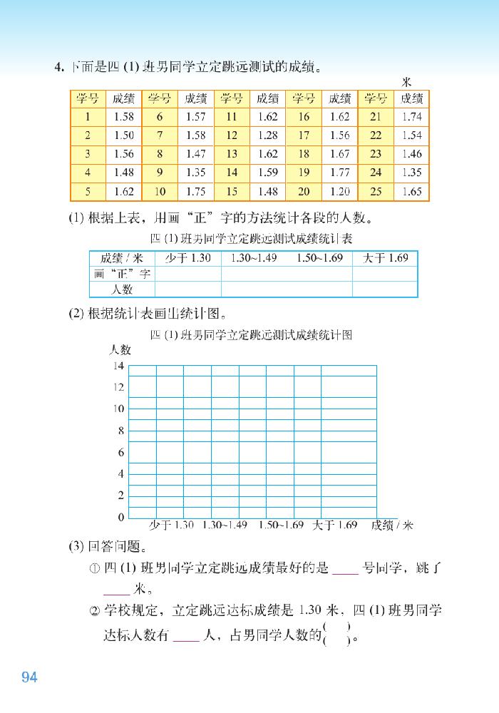 六 数据的表示和分析(12)