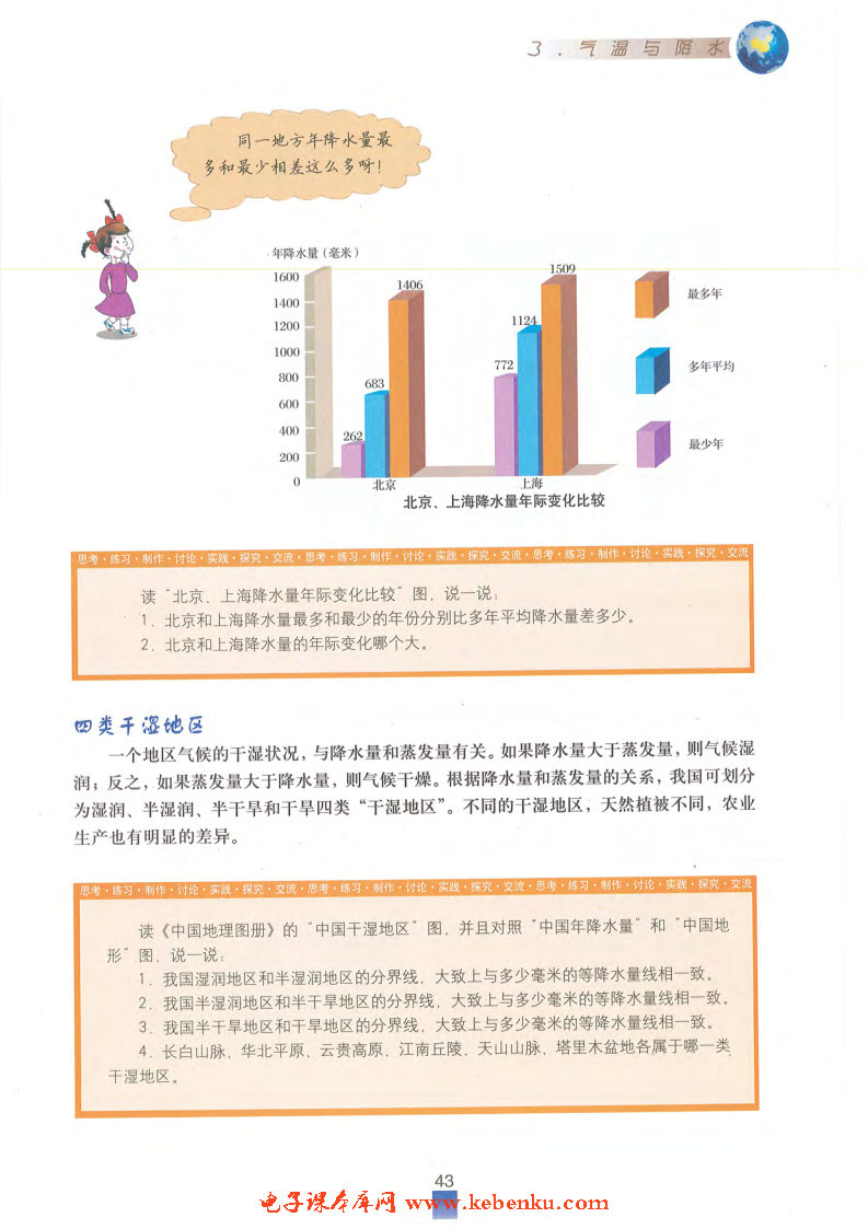 「3」.2 降水分布(3)