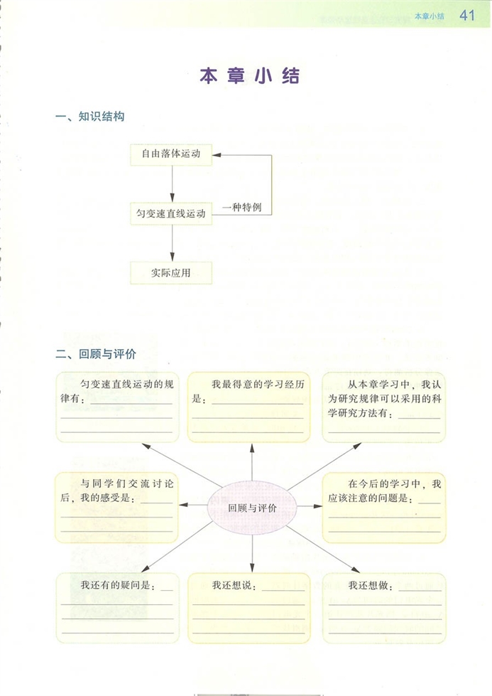 匀变速直线运动与汽车行驶安全(5)